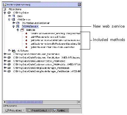 Explorer window showing expanded DiningGuideWebService node and its Methods node showing all five methods.