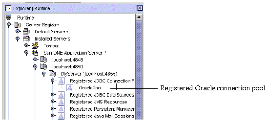 Expanded Server Registry nodes and subnodes shown; OraclePool node displayed under Registered JDBC Connection Pools node.