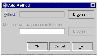 Screenshot of Add Method dialog box, used to specify the Method to be added. Buttons are Browse, OK, Cancel, and Help.
