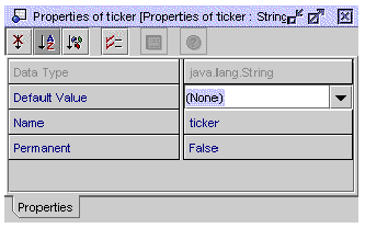 Screenshot of Input Document Element Properties dialog box, showing the Default Value property.