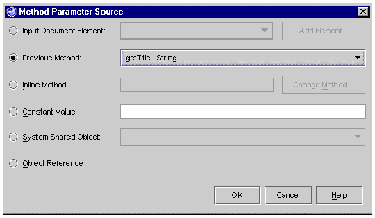 Screenshot of dialog showing method parameter source types and values. Buttons are Add Element, Change Method, OK, Cancel, and Help.