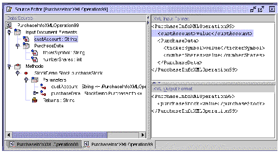 Screenshot showing the source editor for XML operations has three panes: Data Source, XML Input Format, and XML Output Format.