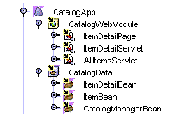 Section of the IDE's Explorer window showing a J2EE application node and its subnodes.