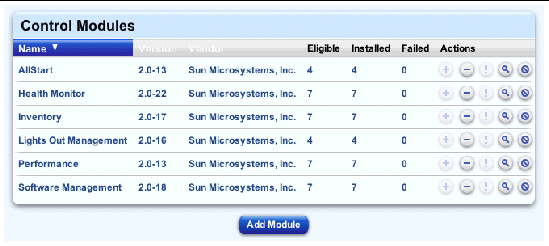 This screenshot shows the Control Modules table, including module name, version and vendor; the button is Add Module.