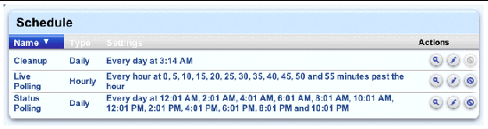 This screenshot shows the Schedule table; the default tasks are Cleanup, Live Polling and Status Polling.