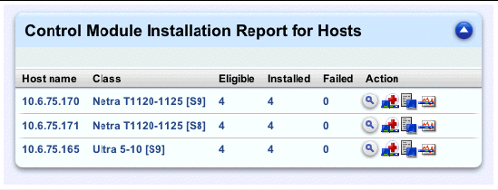 This screenshot shows a sample of an installation report for the control modules installed on managed hosts.