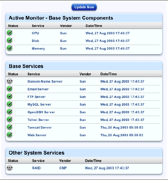 This screenshot shows a sample of the Active Monitor Status tables, including Base System Components, Base Services and Other System Services. The button is Update Now. 