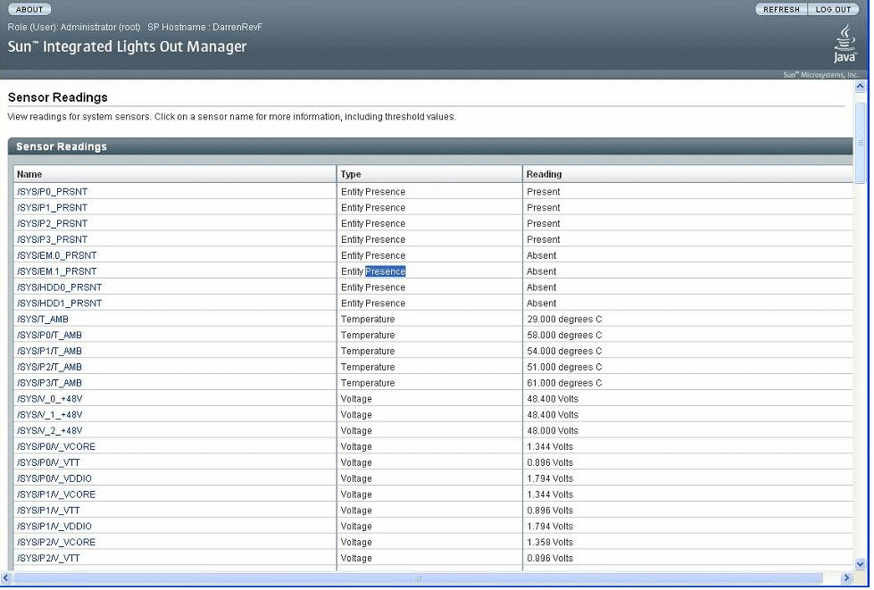 Sensor Readings in ILOM Web Interface