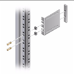 Figure showing how to secure the brackets to the rack.
