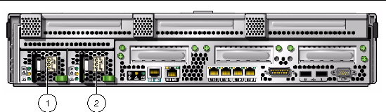 Figure showing the rear panel power connectors.