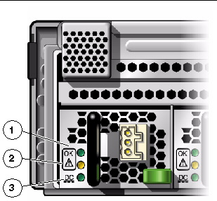 Figure showing the power supply LEDs.