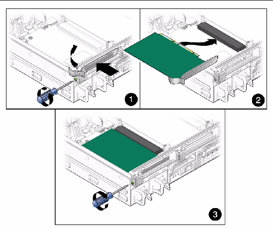 Figure showing the PCI-X 3 card being installed into a PCI mezzanine slot.