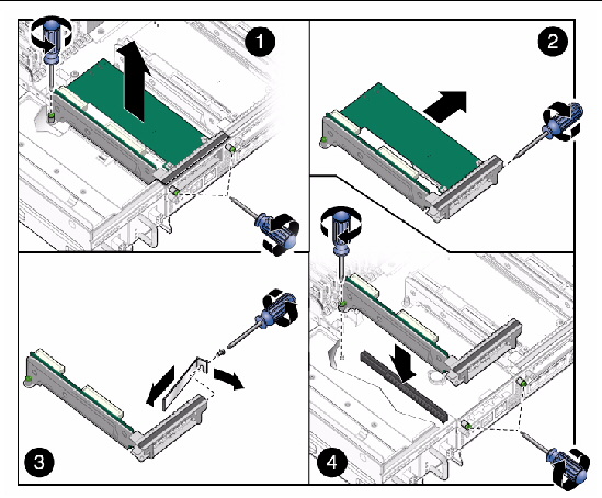 Figure showing the removal of lower PCIe/SAS controller cards from the PCI mezzanine.