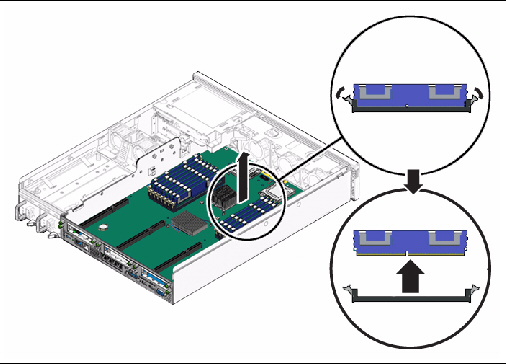 Figure showing how to remove a FB-DIMM (Sun Netra X4250 server).