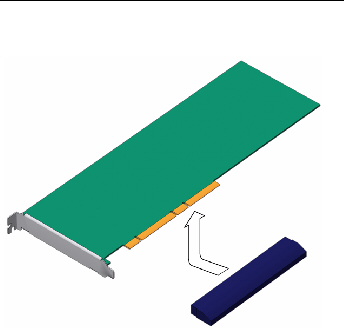 Figure showing PCI-X 4 and PCIe 5 cards being removed from a PCI mezzanine slot.