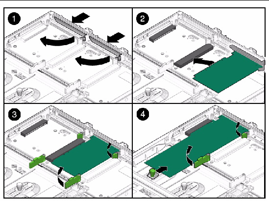 Figure showing PCI-X 4 and PCIe 5 cards being installed into a PCI mezzanine slot.