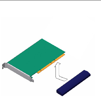 Figure showing the PCI-X 3 card being removed from a PCI mezzanine slot.