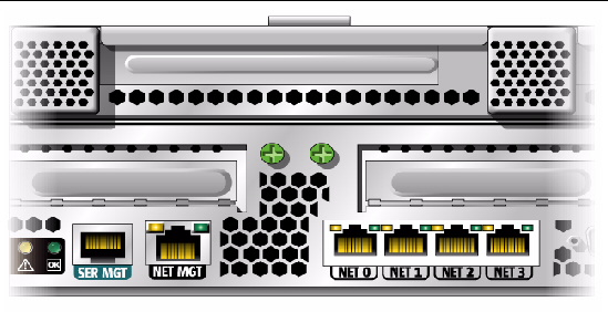 Figure showing the Ethernet ports.