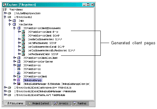 Explorer window showing 5 generated JSP pages for the methods, one error message JSP page, and one welcome HTML page.