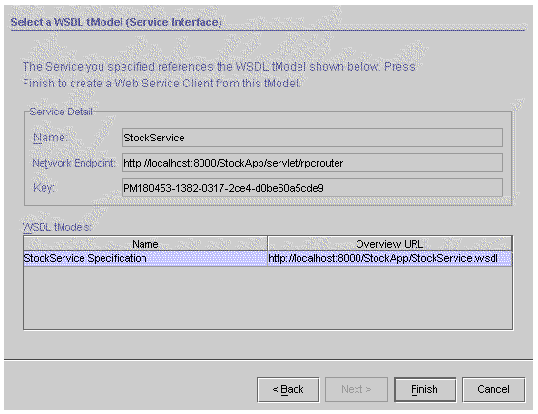 Screenshot showing selected service displayed with detail information and associated WSDL tModels. Buttons are Back, Next, Finish, Cancel.