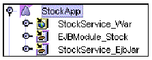 Screenshot showing Explorer display of a J2EE application node with three subnodes.