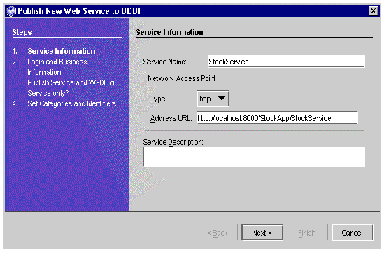 Screenshot of Publish New Web Service to UDDI dialog box. Buttons are Back, Next, Finish, and Cancel.