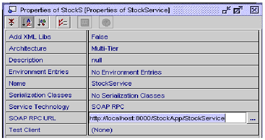 Screenshot showing web service properties with SOAP RPC URL property highlighted.