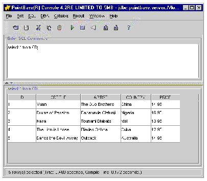 PointBase console showing the example select statement as input and the CD table and its data as output.