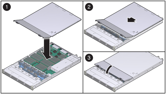 Image showing how to replace the system top cover.