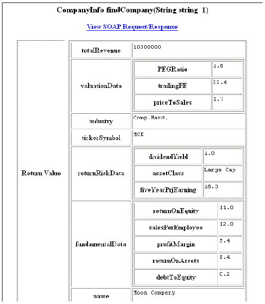 Browser display, showing company information.