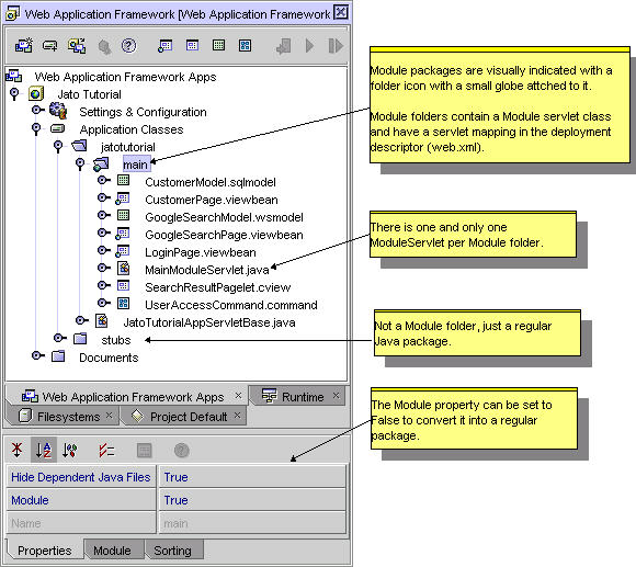 This figure shows examples of model component nodes.