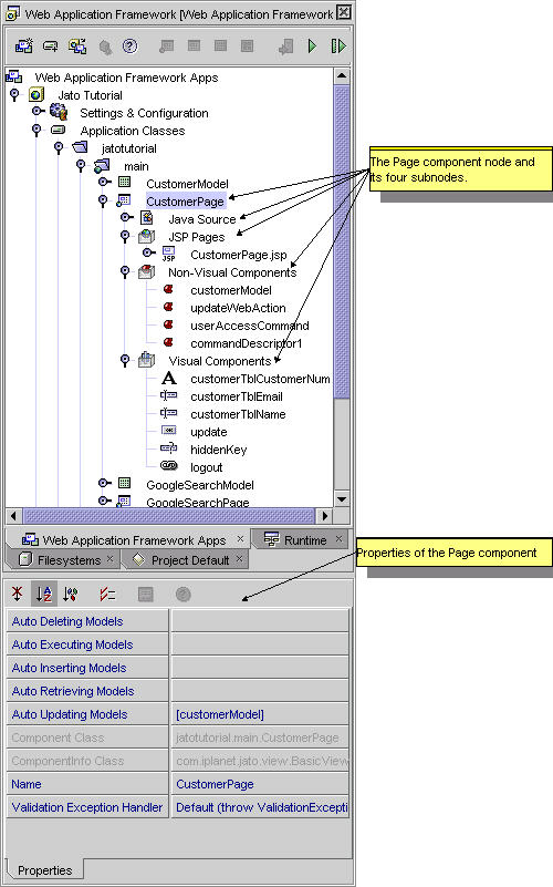 This figure shows the IDE's Web Apps tab, calling out the Page Component node and its four subnodes.