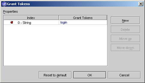 This figure shows the indexed String property editor.