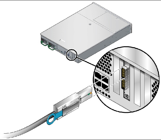 Figure shows the mini-SAS cable being connected to the SAS connector on the host adapter..