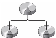 This illustration is a conceptual drawing showing disk mirroring.