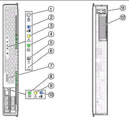 Image shows the front of the server module with: