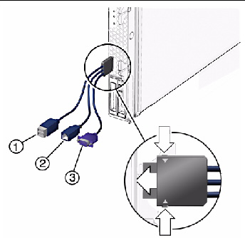 Illustration of Cable Dongle Connectors
