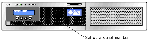 Figure showing the Sun StorageTek 5320 NAS Appliance Front View