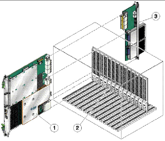 Figure showing a blade server and an advanced rear transition module being installed in the ATCA midplane.