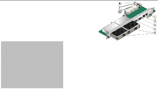 Figure showing the location of the connectors and pins on the Sun Netra CP32x0 advanced rear transition module