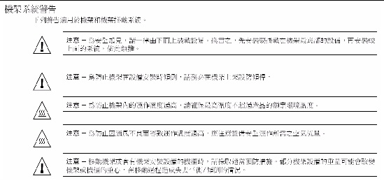 Graphic 9 showing Traditional Chinese translation of the Safety Agency Compliance Statements.