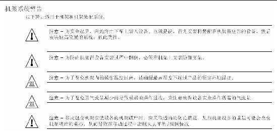 Graphic 8 showing Simplified Chinese translation of the Safety Agency Compliance Statements.