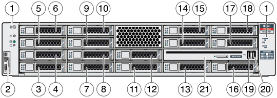 image:Figure showing front panel components in a system with a sixteen HDD slot backplane configuration.