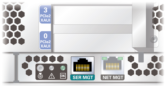 image:Figure shows the serial and network management ports