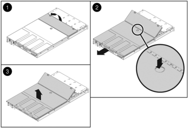 Figure showing removal of the top cover.
