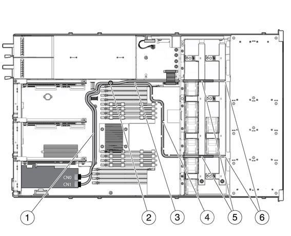 Figure showing HDD cable routing for a SAS RAID controller card in an eight-disk T5120 server.