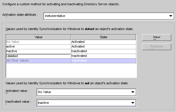 Example of a completed Configure Custom Inactivation Mechanism for Directory Server dialog box.