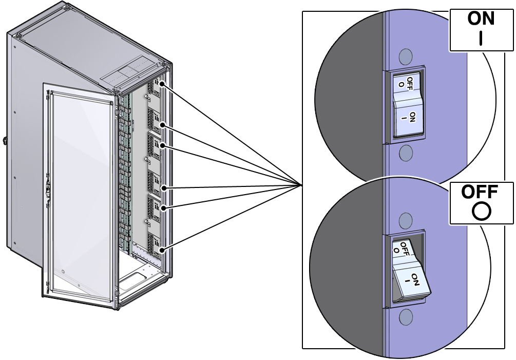 image:Figure showing the compact PDU circuit breaker settings.