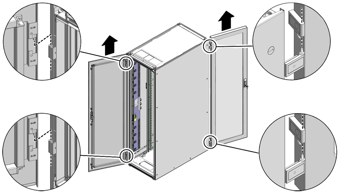 image:Figure showing how to lift the doors of their                                     hinges.