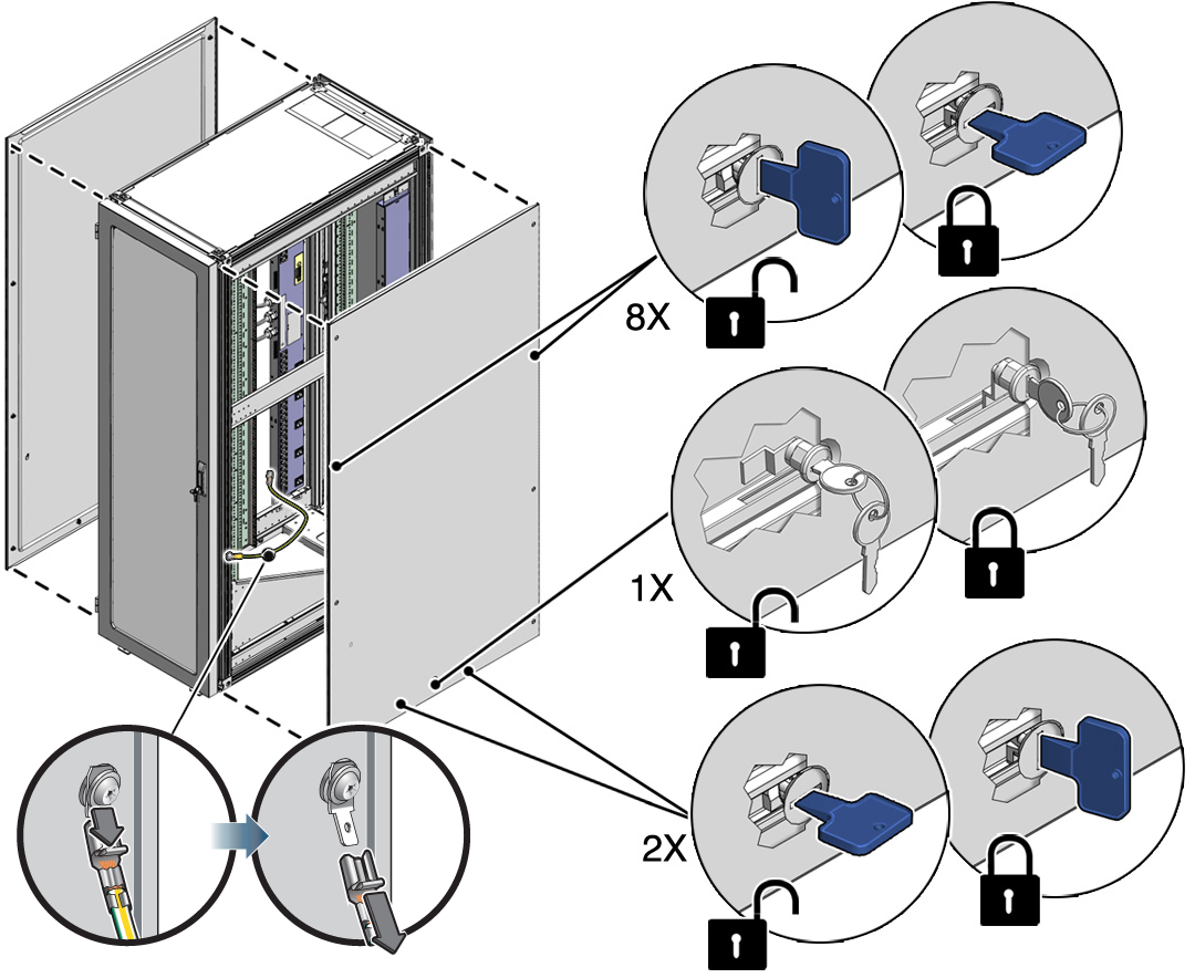 image:Figure showing all the steps required to remove the side                                 panels.
